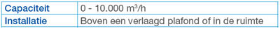 specs-4-10000